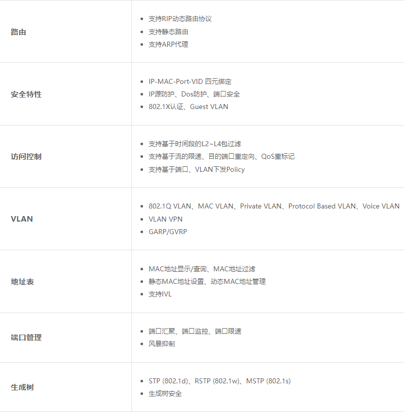 TP-LINK 24口全千兆三層網(wǎng)管PoE交換機(jī)