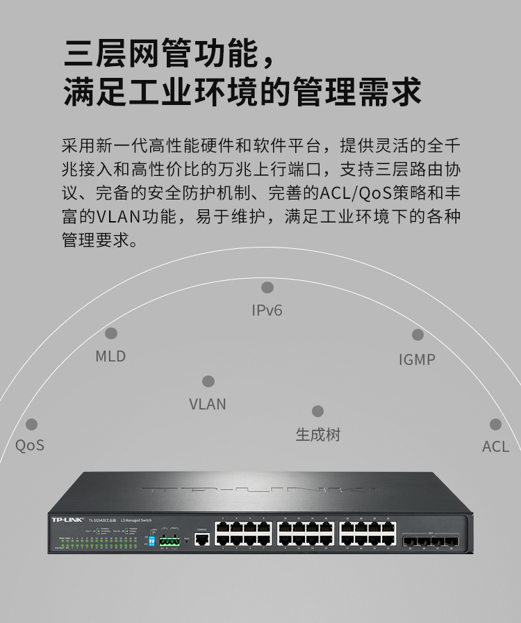 TP-LINK TL-SG5428環(huán)網(wǎng)三層網(wǎng)管工業(yè)交換機(jī)