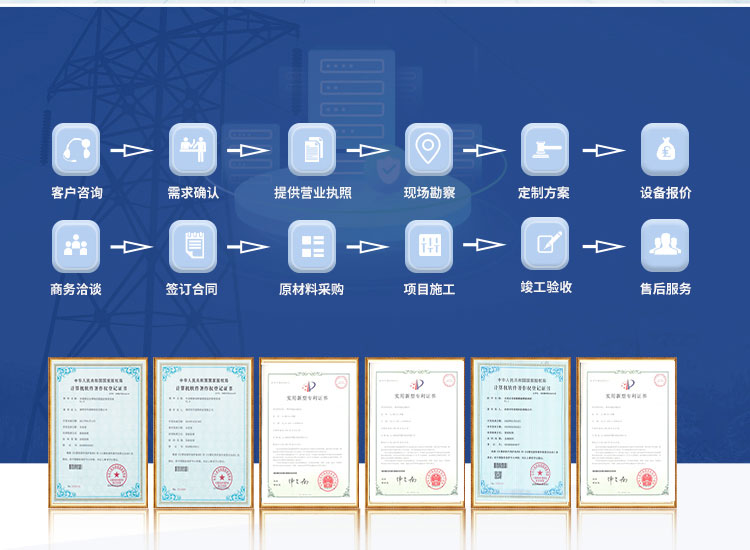 機房建設-機房改造