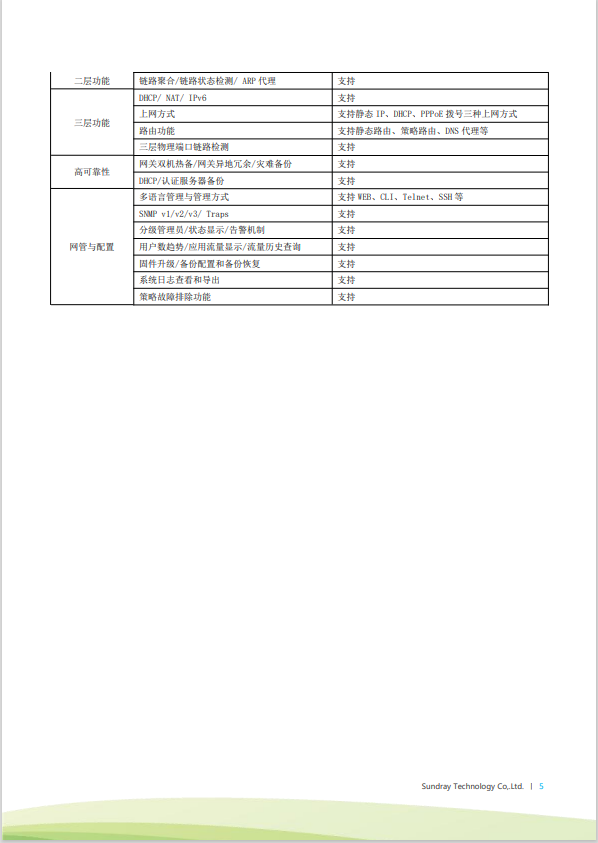 信銳 無線AP控制器