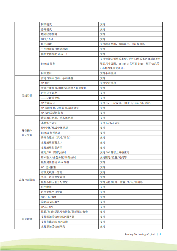 信銳 XMG-3320-PWR 無線控制器