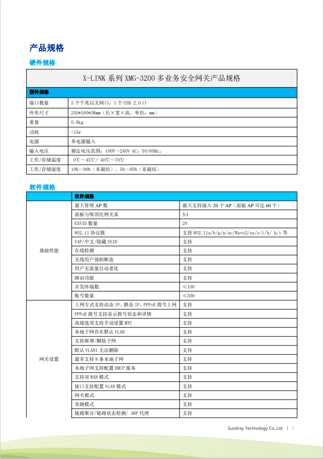 信銳 XMG-3200 桌面型多業(yè)務(wù)AC無(wú)線控制器網(wǎng)關(guān)