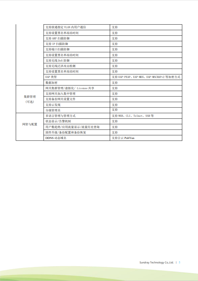 信銳 XMG-3200 桌面型多業(yè)務(wù)AC無(wú)線控制器網(wǎng)關(guān)