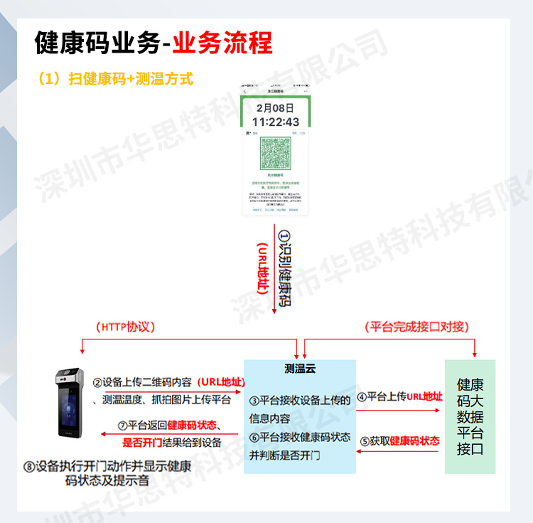 手持明眸智能測溫器_04