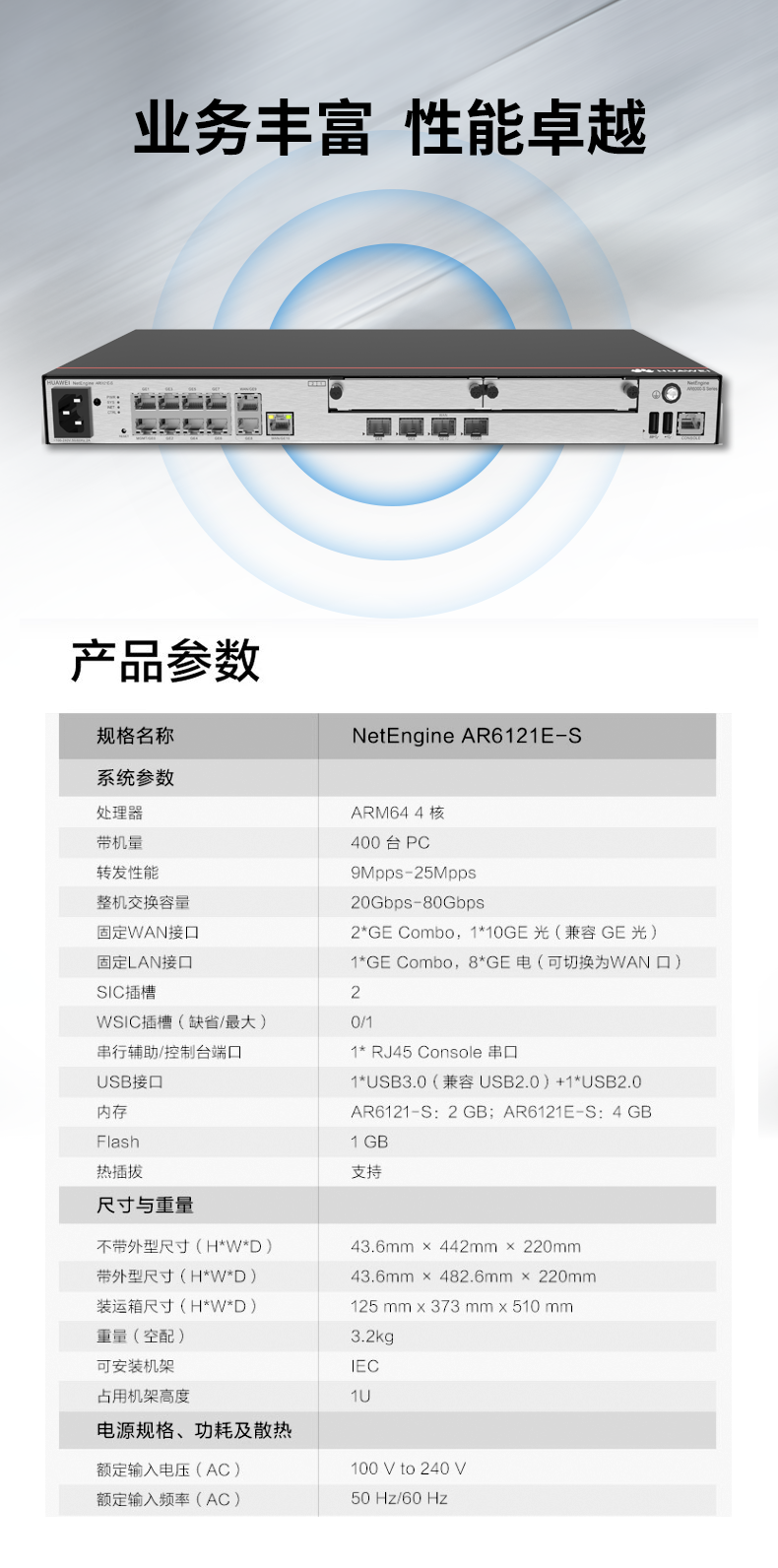 華為 AR6121E-S 千兆企業級路由器