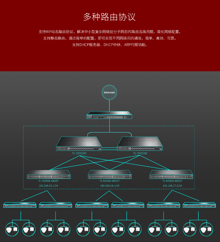 TP-LINK萬(wàn)兆上聯(lián)三層網(wǎng)管交換機(jī)