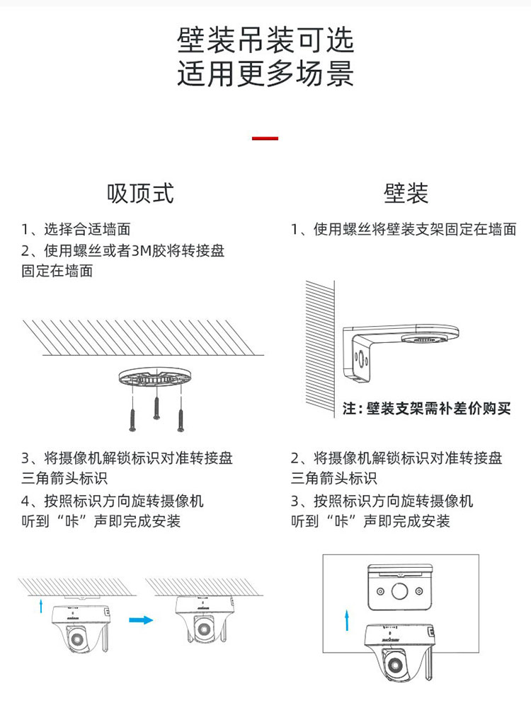 云臺監(jiān)控攝像機