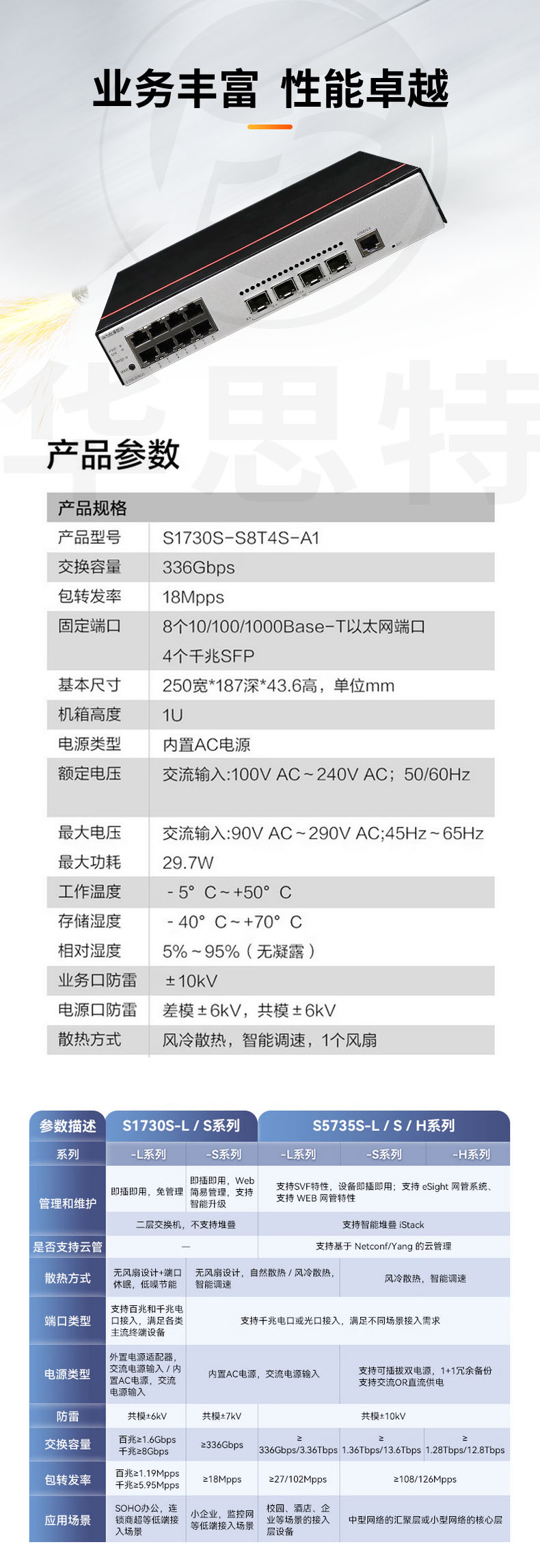 華為數(shù)通智選交換機 S1730S-S8T4S-A1