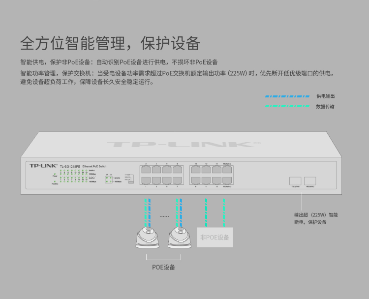 普聯(lián) 企業(yè)級(jí)全千兆18口Web網(wǎng)管交換機(jī)