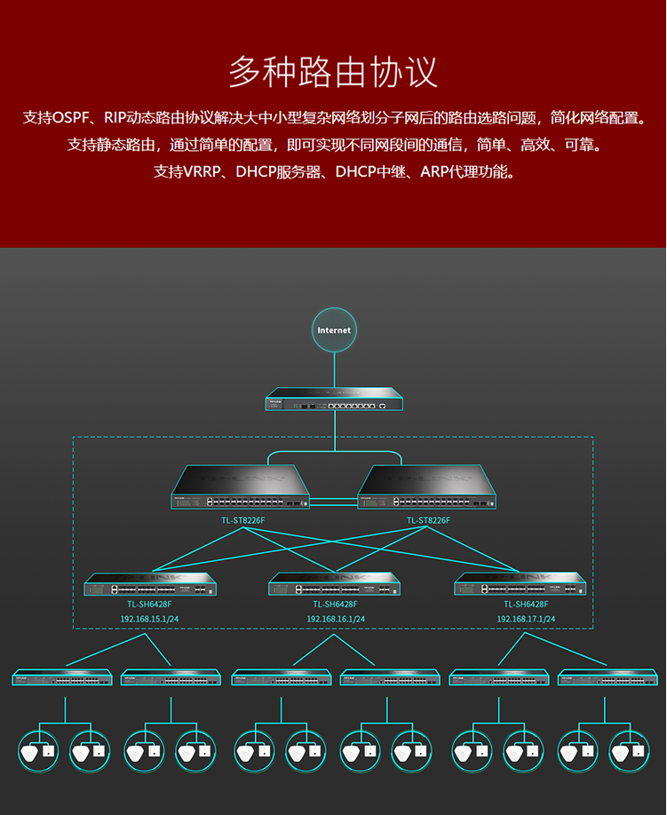 TP-LINK TL-SH6428F 萬兆上聯(lián)堆疊式三層網(wǎng)管交換機