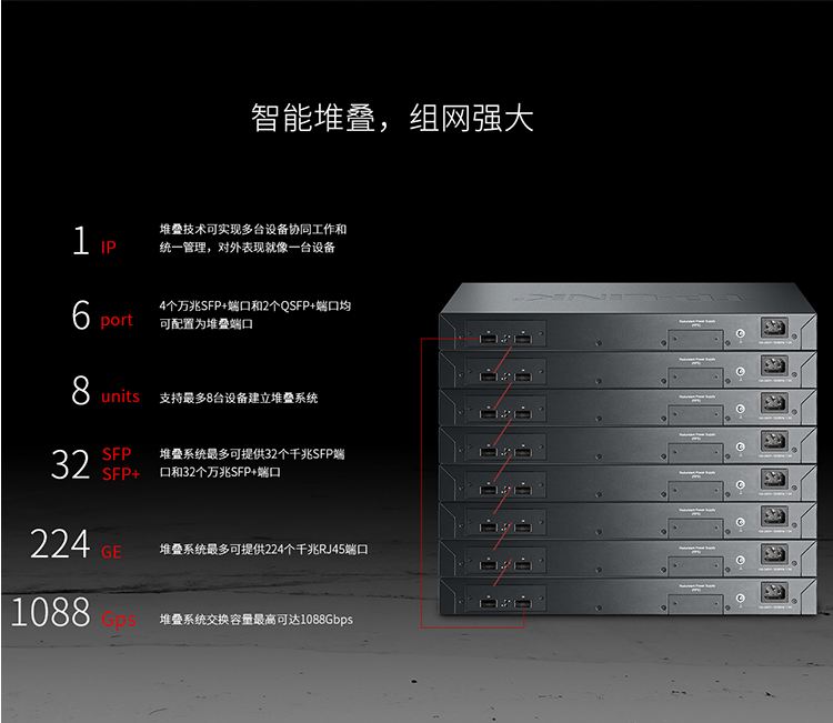 TP-LINK TL-SH8434 萬兆上聯(lián)三層網(wǎng)管交換機