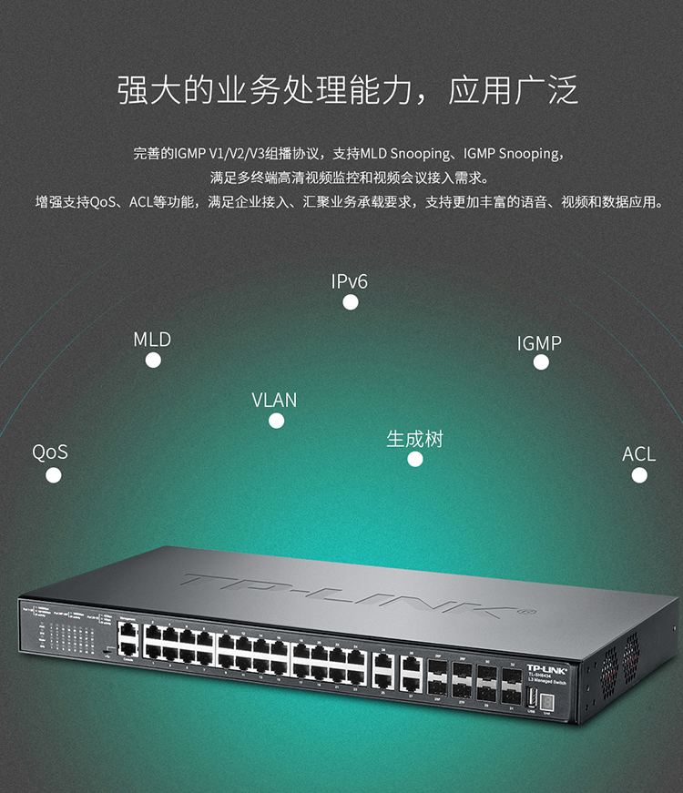 TP-LINK TL-SH8434 萬兆上聯(lián)三層網(wǎng)管交換機