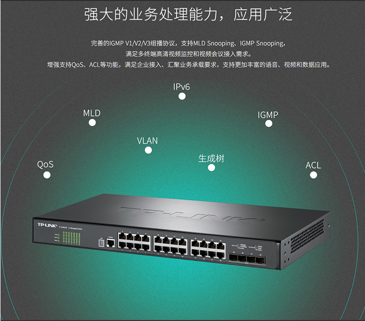 TP-LINK TL-SH6428 三層網(wǎng)管交換機