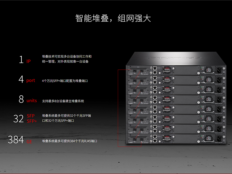 TP-LINK TL-SH8452 三層網(wǎng)管交換機