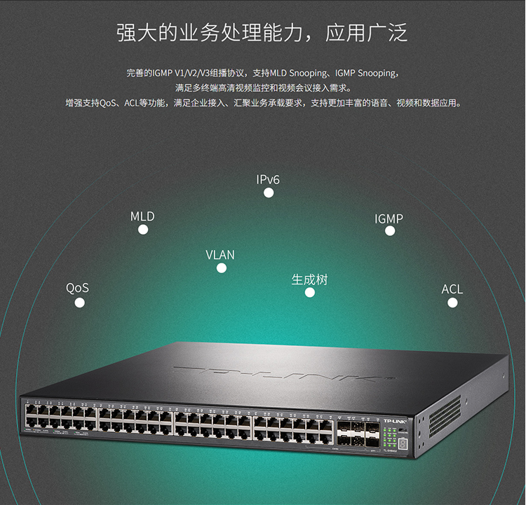 TP-LINK TL-SH8452 三層網(wǎng)管交換機