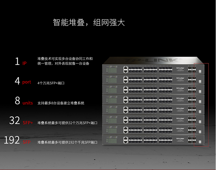 TP-LINK TL-SH6428F 萬兆上聯(lián)堆疊式三層網(wǎng)管交換機