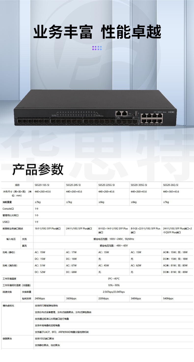 華三 LS-6520-30SG-SI 企業(yè)級(jí)以太網(wǎng)交換機(jī)