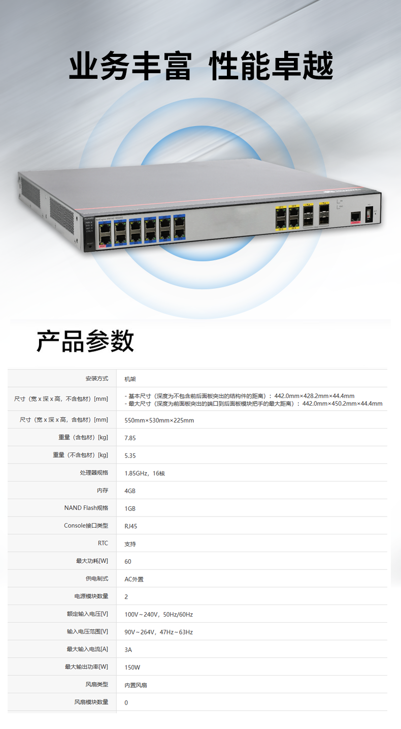 華為 AR6140-16G4XG 企業(yè)級千兆路由器