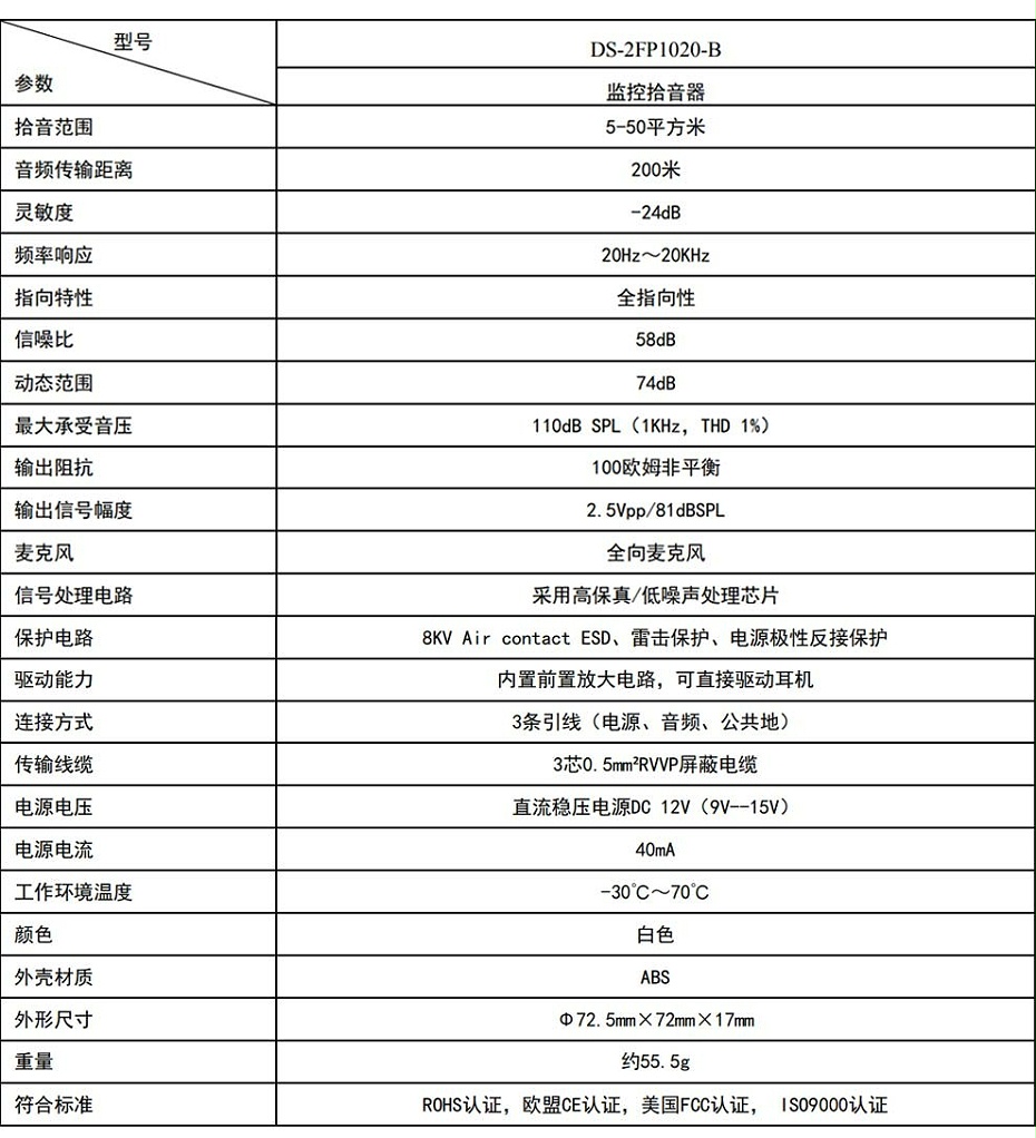 ?？低旸S-2FP1020-B 通用拾音器 ①、采用高靈敏度全指向性震膜電容咪頭，全向拾音、聲音清晰自然； ②、采用專業(yè)音頻處理技術(shù)，有效防止語音信號失真及衰減； ③、內(nèi)置雷擊保護(hù)、電源極性反接保護(hù)和靜電保護(hù)； ④、符合RoHS標(biāo)準(zhǔn)，在結(jié)構(gòu)上不含有歐盟禁用的危害性物質(zhì)； ⑤、通過歐盟CE標(biāo)準(zhǔn)，美國FCC認(rèn)證； 通用拾音器 通用拾音器 通用拾音器 拾音器 拾音器 拾音器