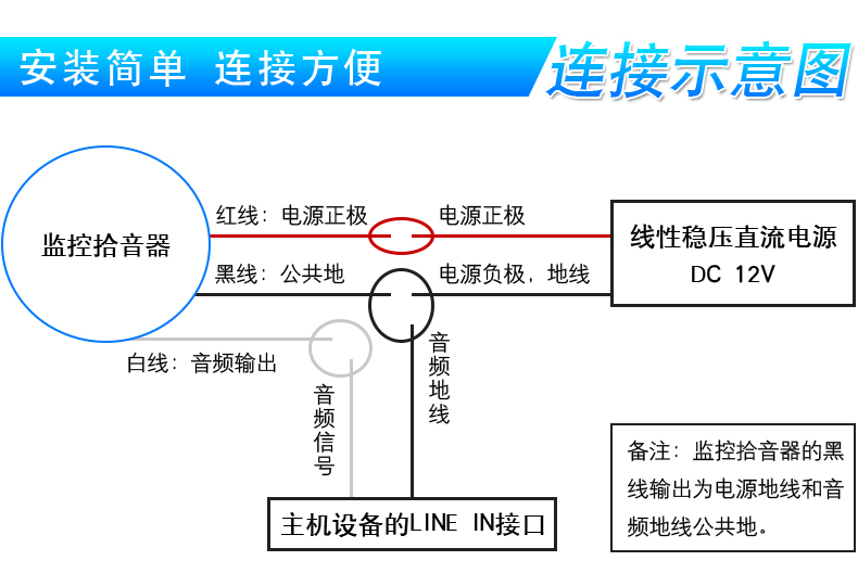 海康威視DS-2FP3021-OW(國內(nèi)標(biāo)配) 監(jiān)控攝像頭專用拾音器