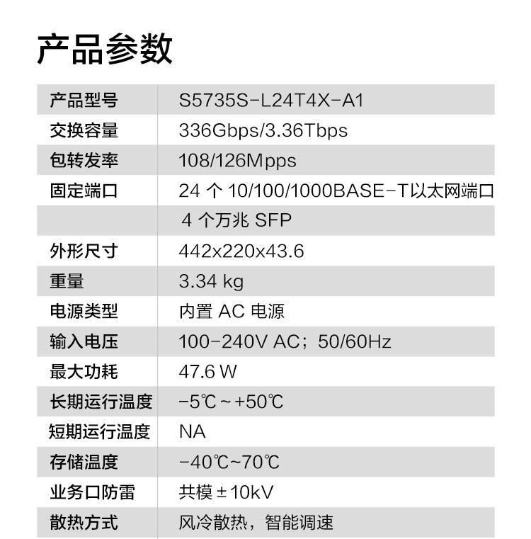 華為企業(yè)級交換機(jī)