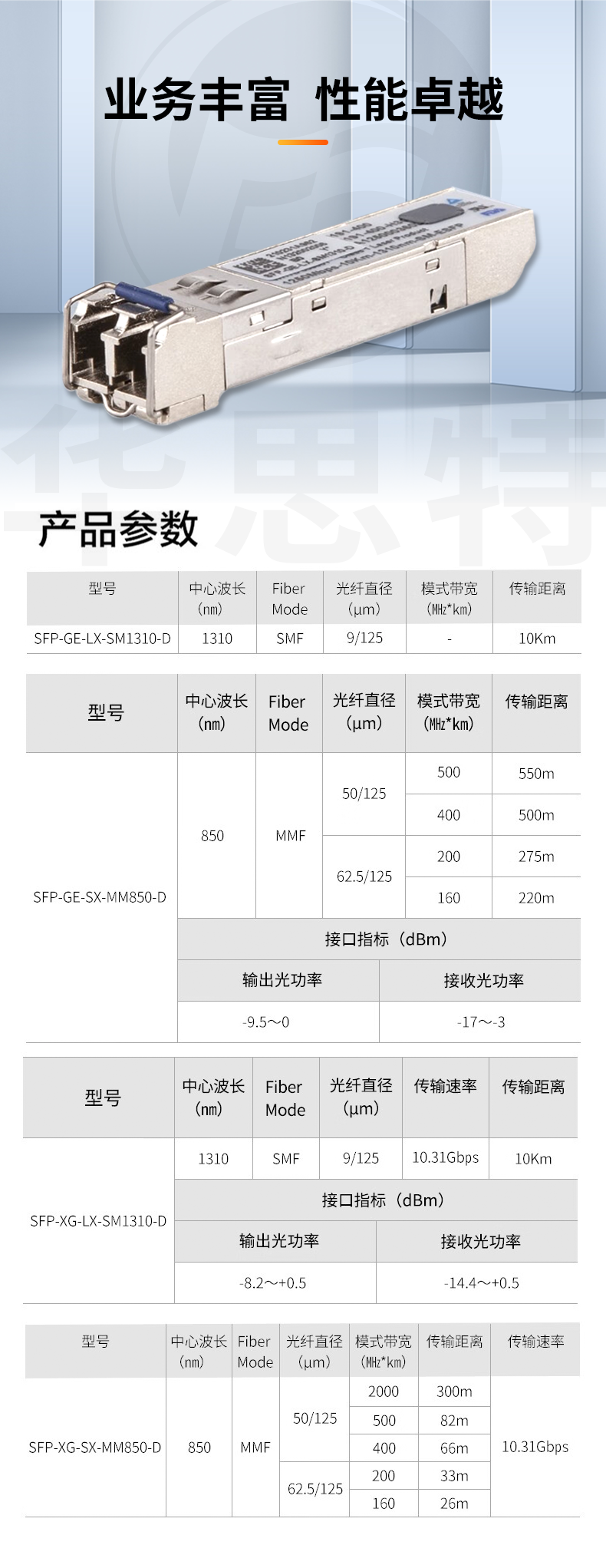 H3C SFP-GE-LX-SM1310-D 光模塊