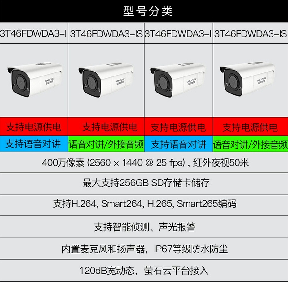 ?？低?00萬聲光報警警戒攝像機