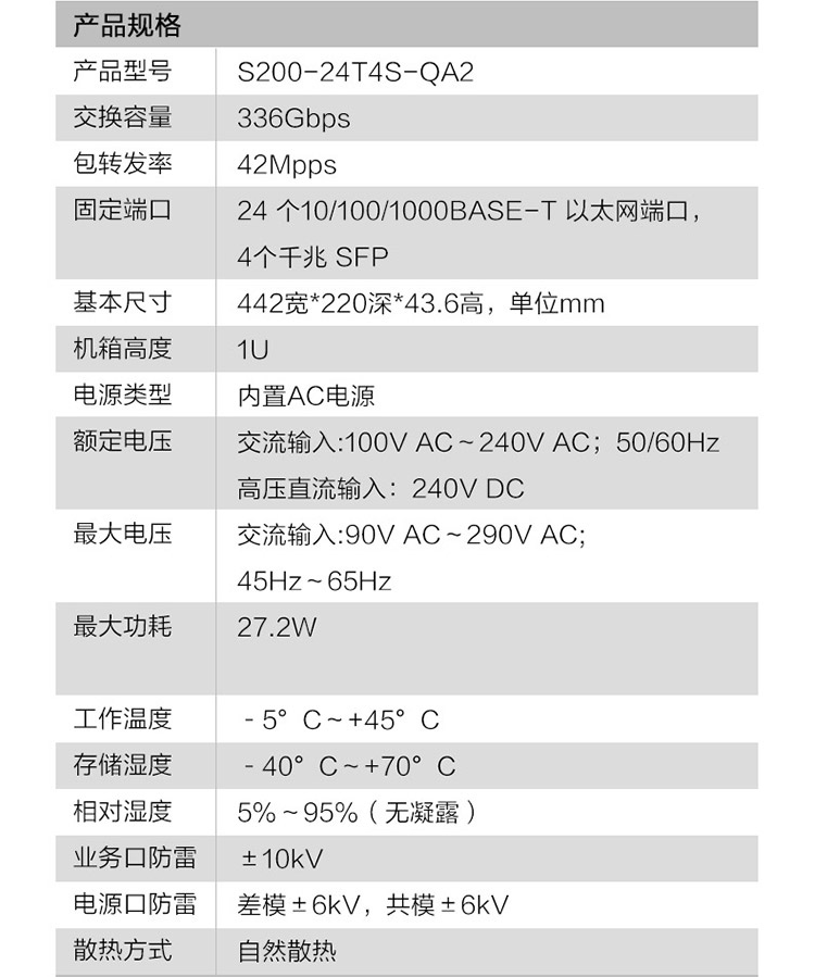 華為數(shù)通智選 S200-24T4S-QA2千兆交換機(jī)