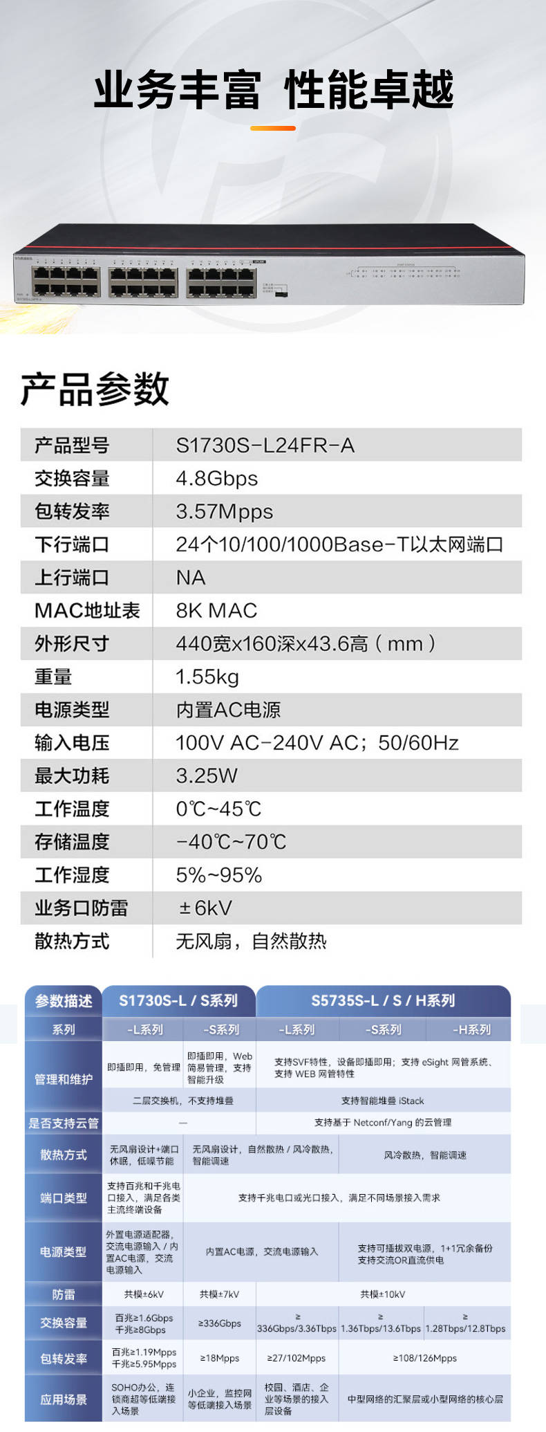 華為數(shù)通智選S1730S-L24FR-A 交換機(jī)