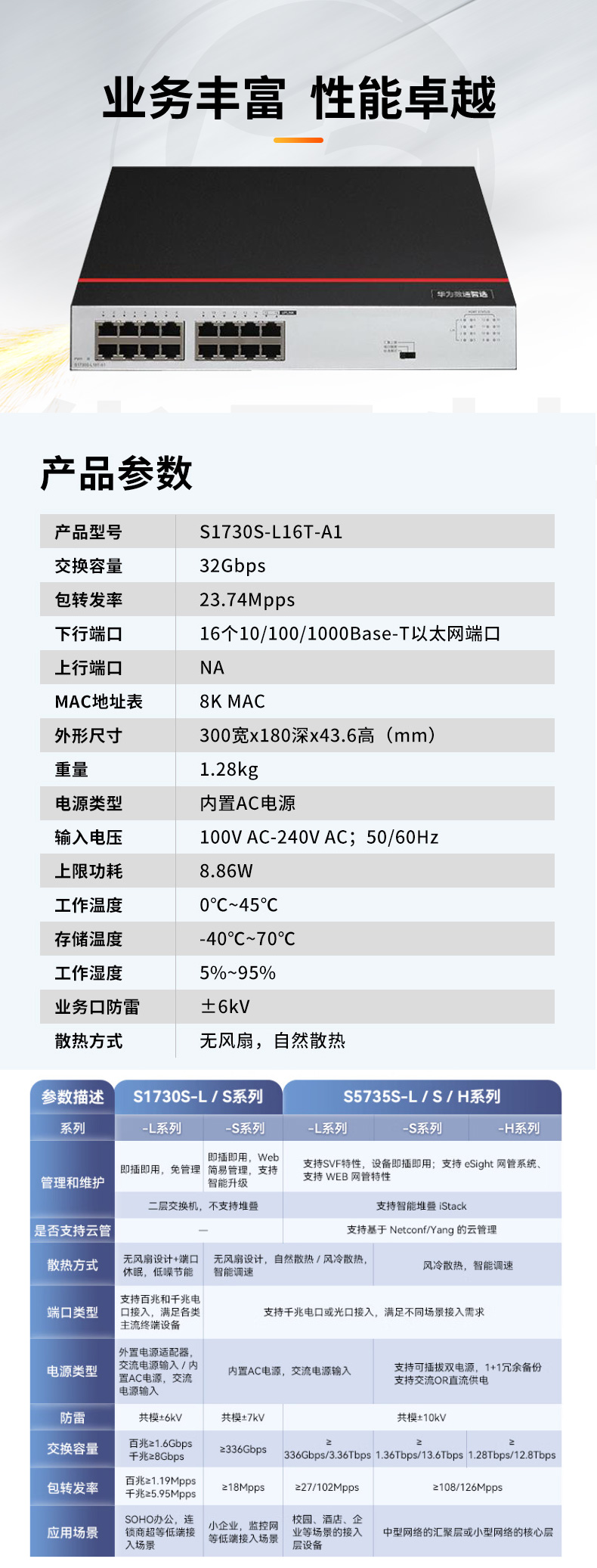 華為數(shù)通智選交換機 S1730S-L16T-A1