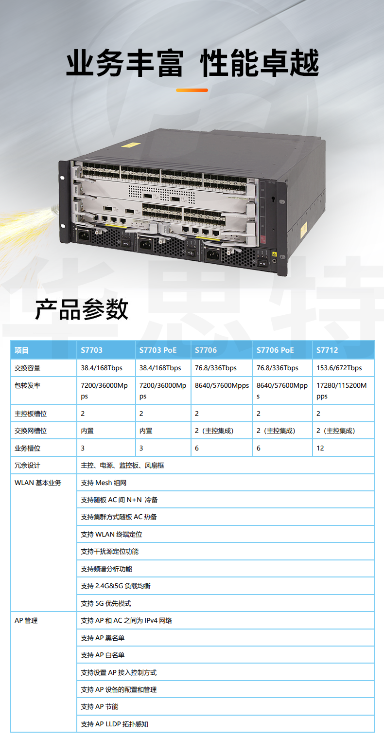 華為數(shù)通智選 ES0B00770300 核心模塊式交換機