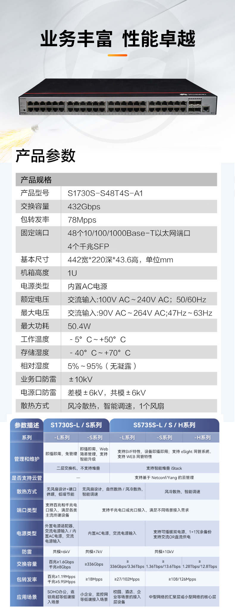 華為數(shù)通智選交換機 S1730S-S48T4S-A1