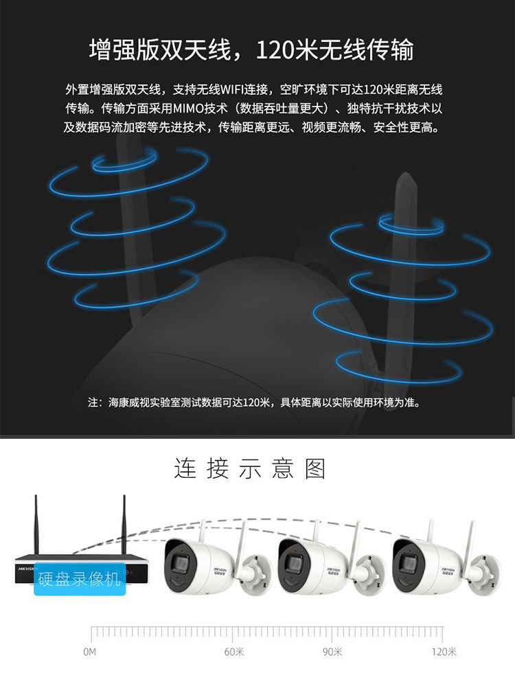 K系列無線攝像機