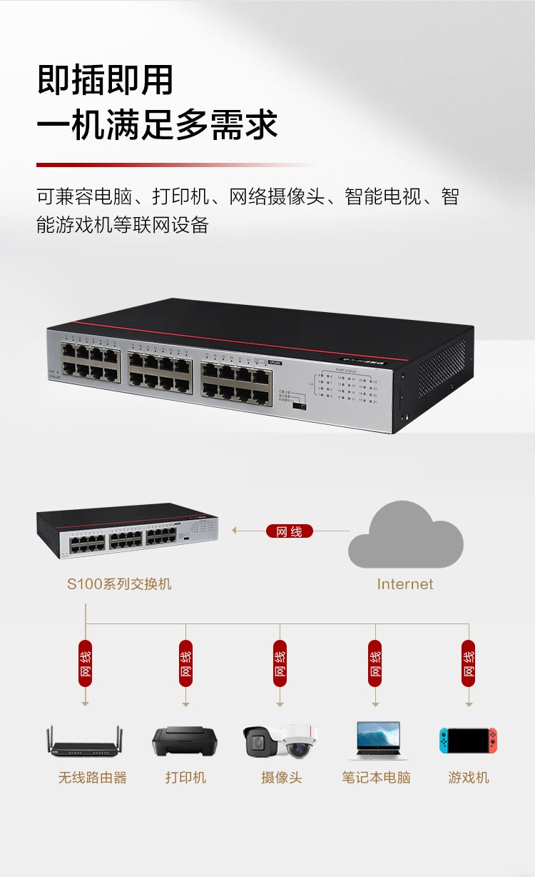 華為 24口企業(yè)級百兆交換機(jī)