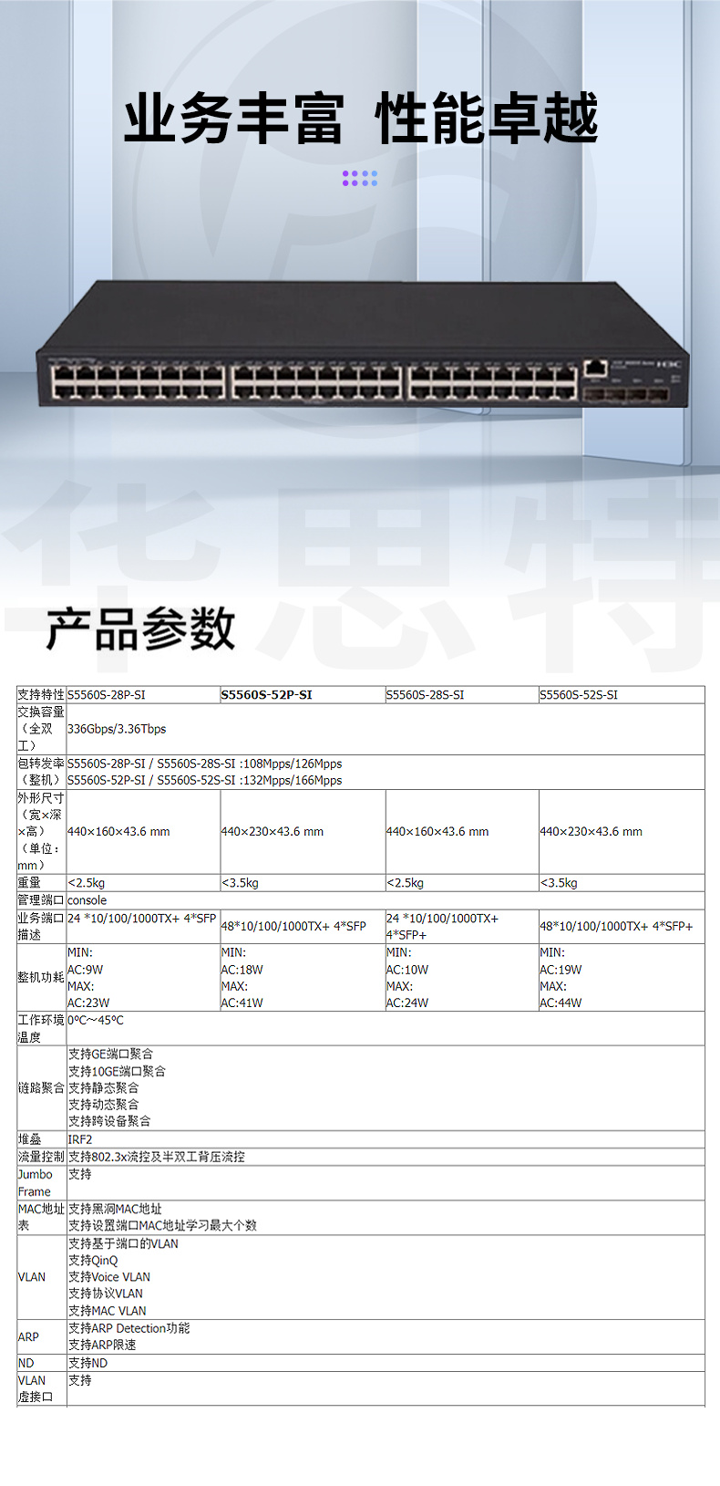 H3C交換機(jī) LS-5560S-52S-SI