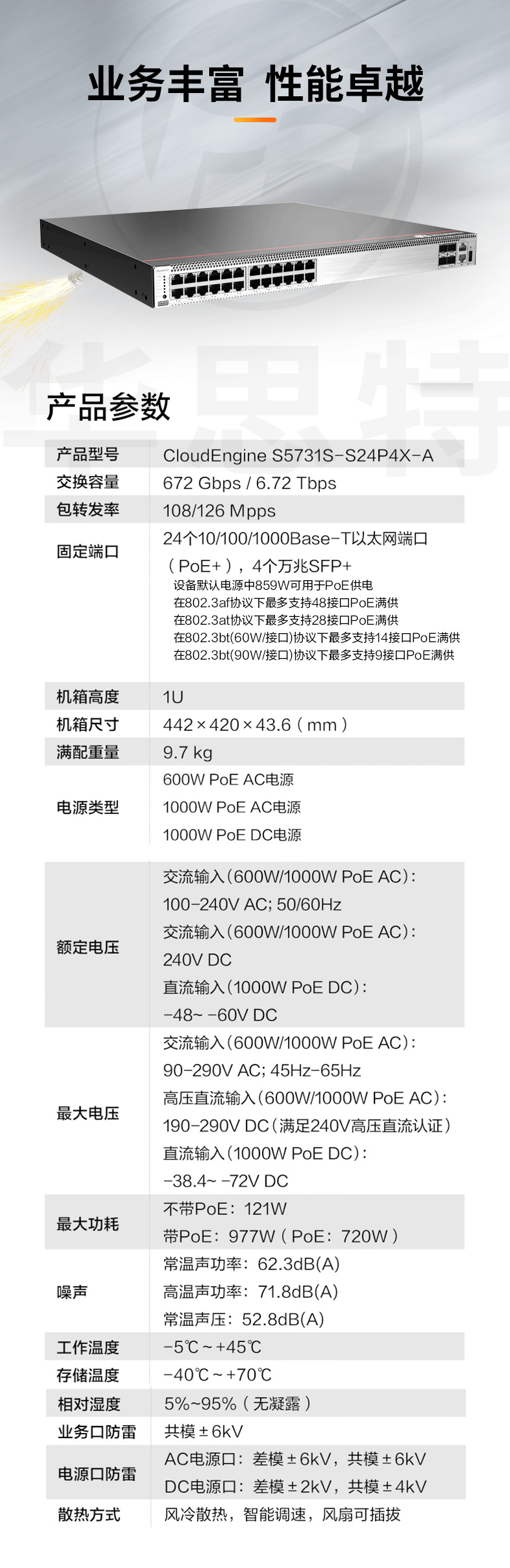 華為交換機(jī) S5731S-S24P4X-A