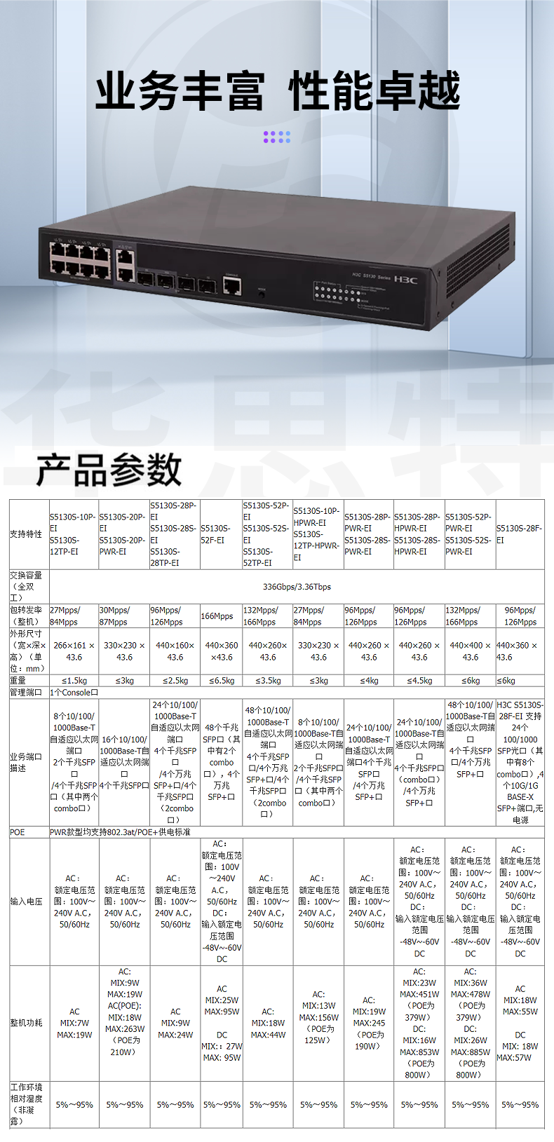 H3C交換機(jī) LS-5130S-12TP-HPWR-EI