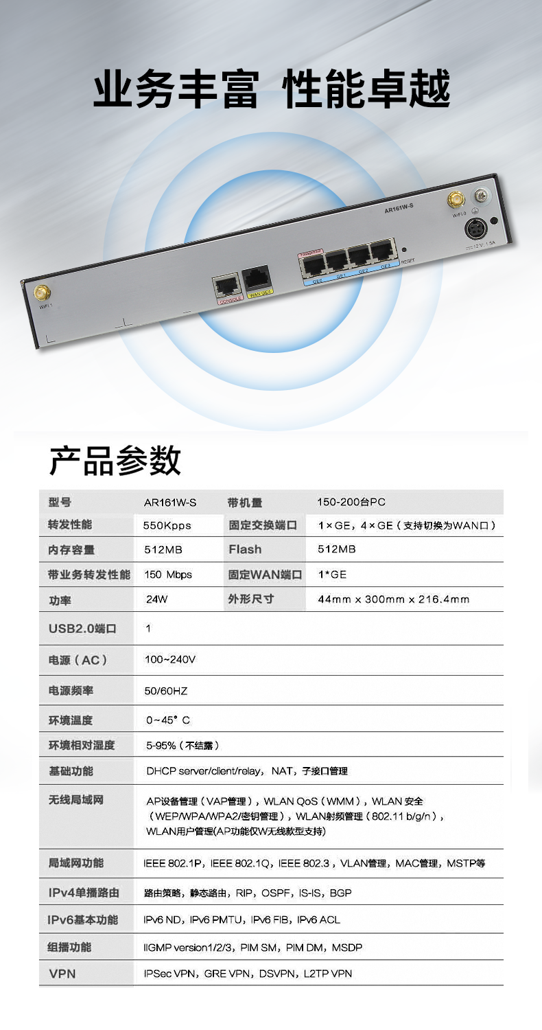 華為 AR161W-S 企業級千兆路由器