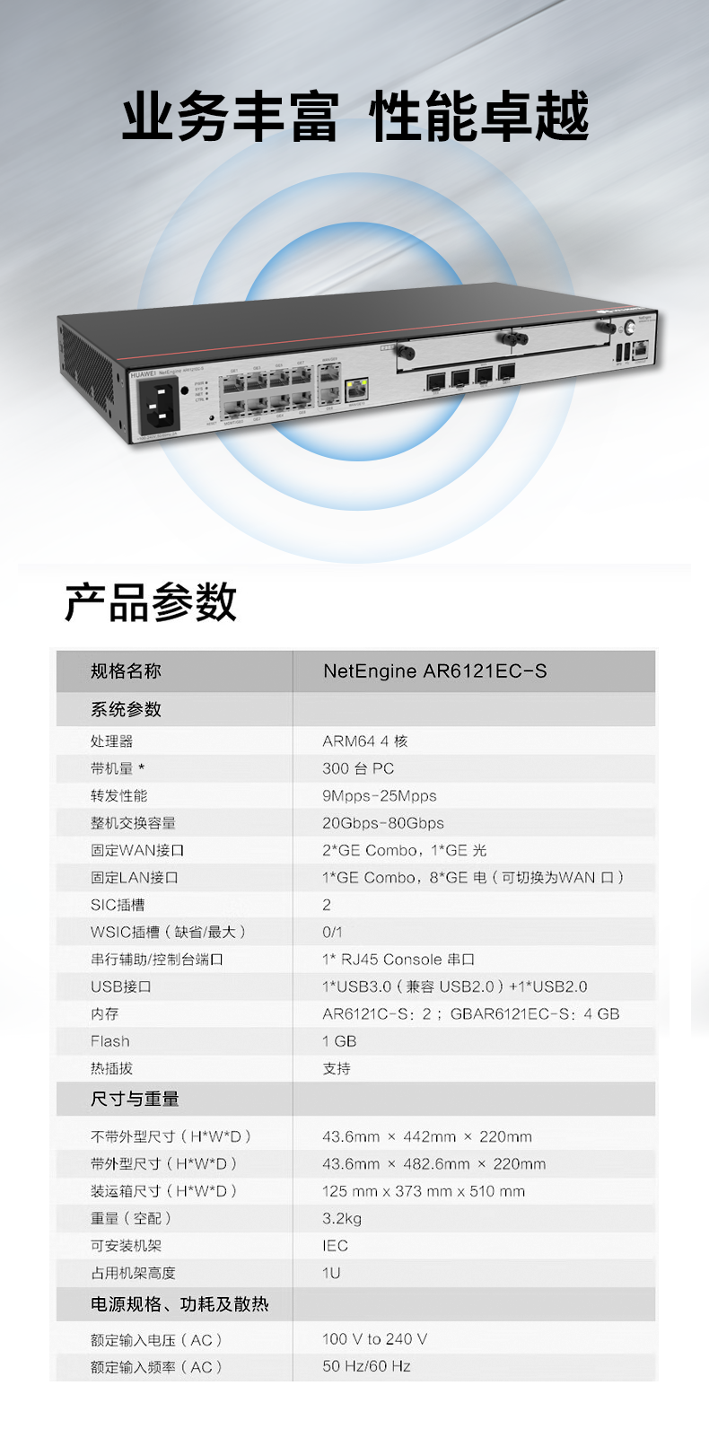 華為 AR6121EC-S 企業路由器