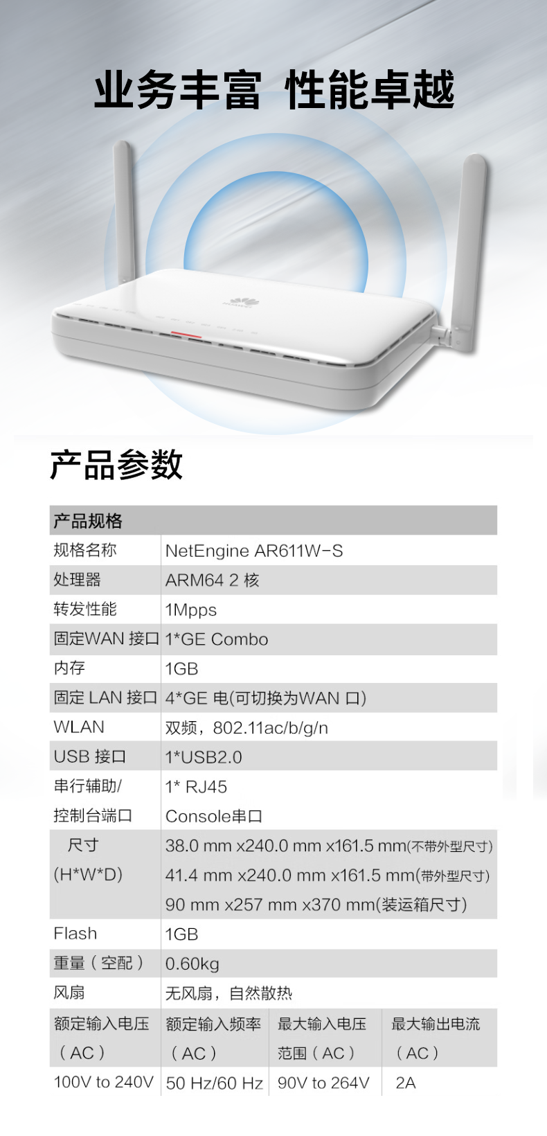 華為 AR611W-S 企業級無線路由器