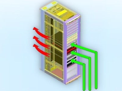 機房建設冷熱通道系統(tǒng)的重要性！【華思特】