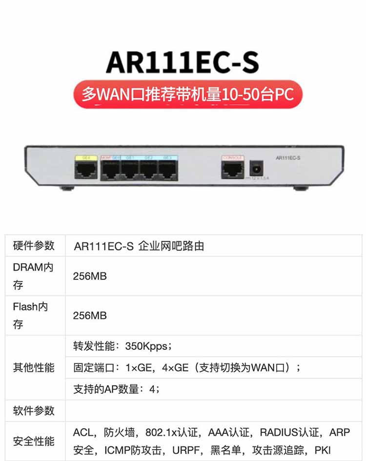 華為 AR111EC-S 千兆企業路由器