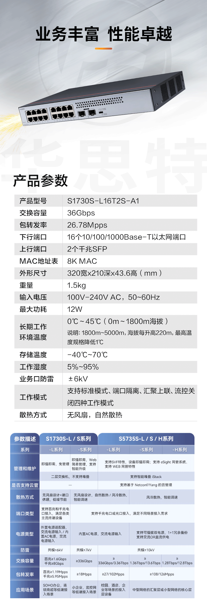 華為數(shù)通智選交換機 S1730S-L16T2S-A1