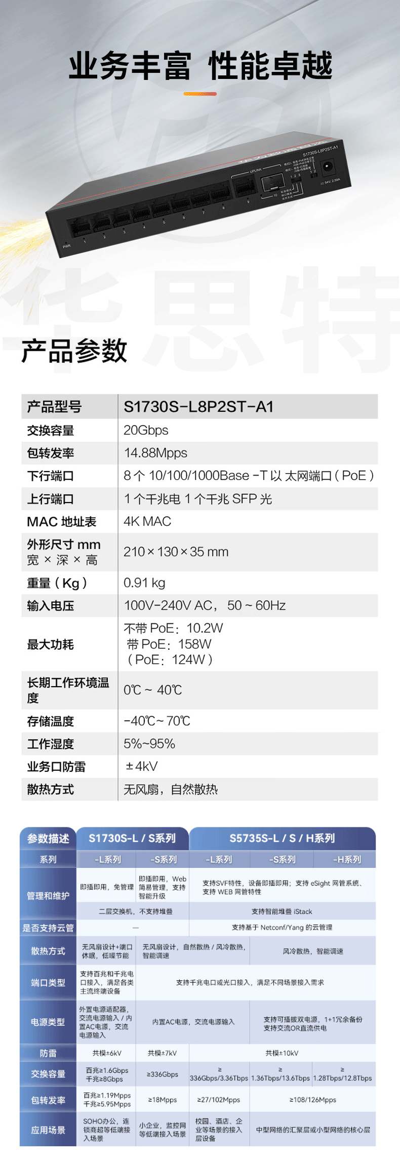 華為數(shù)通智選交換機 S1730S-L8P2ST-A1