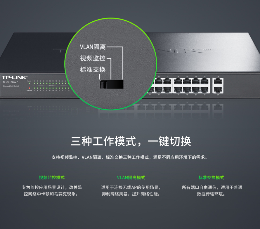 TP-LINK 千兆上聯(lián)以太網PoE交換機