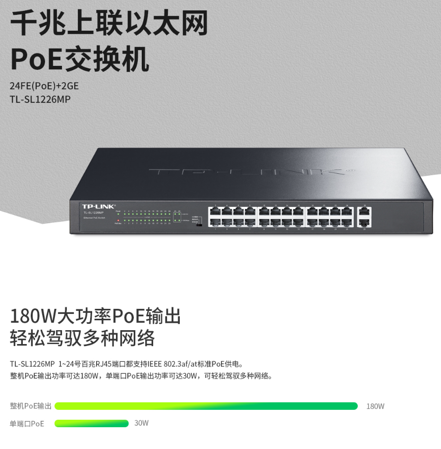 TP-LINK 千兆上聯(lián)以太網PoE交換機