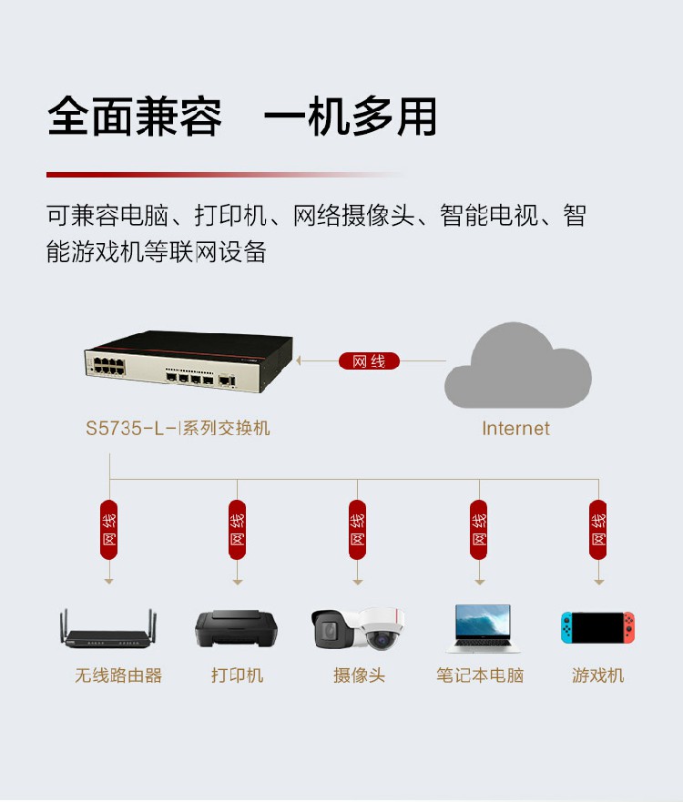 華為 S5735-L8P4X-IA1 企業(yè)級交換機