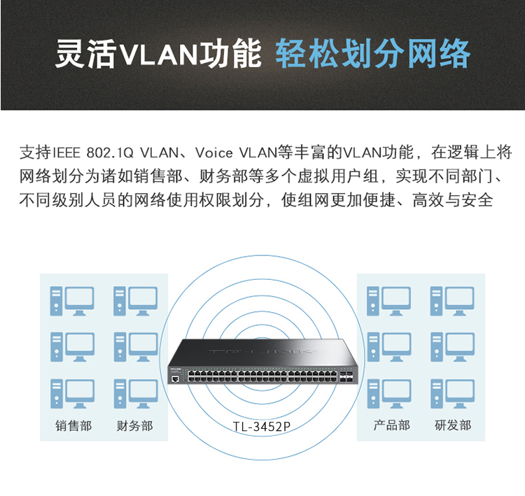 TP-LINK 48口千兆企業(yè)級二層POE交換機