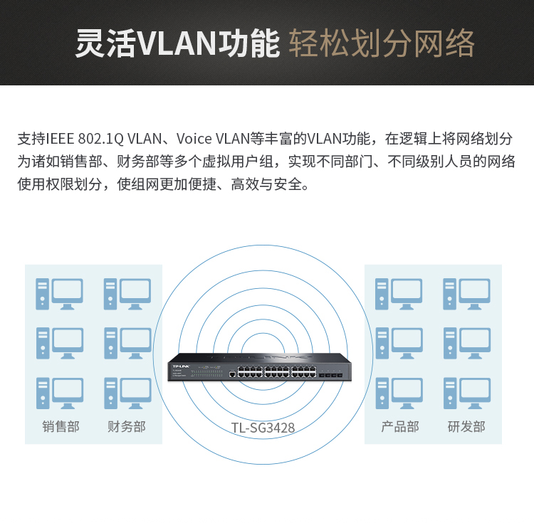 TP-LINK 24口全千兆核心網(wǎng)管交換機