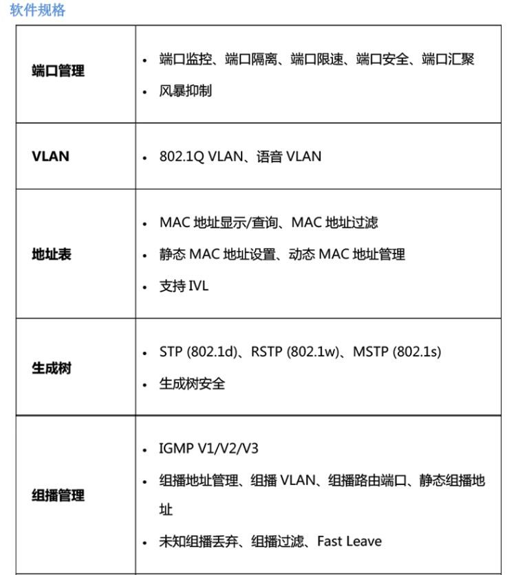 普聯(lián) TL-SG3210PE 8口全千兆網(wǎng)管PoE交換機(jī)